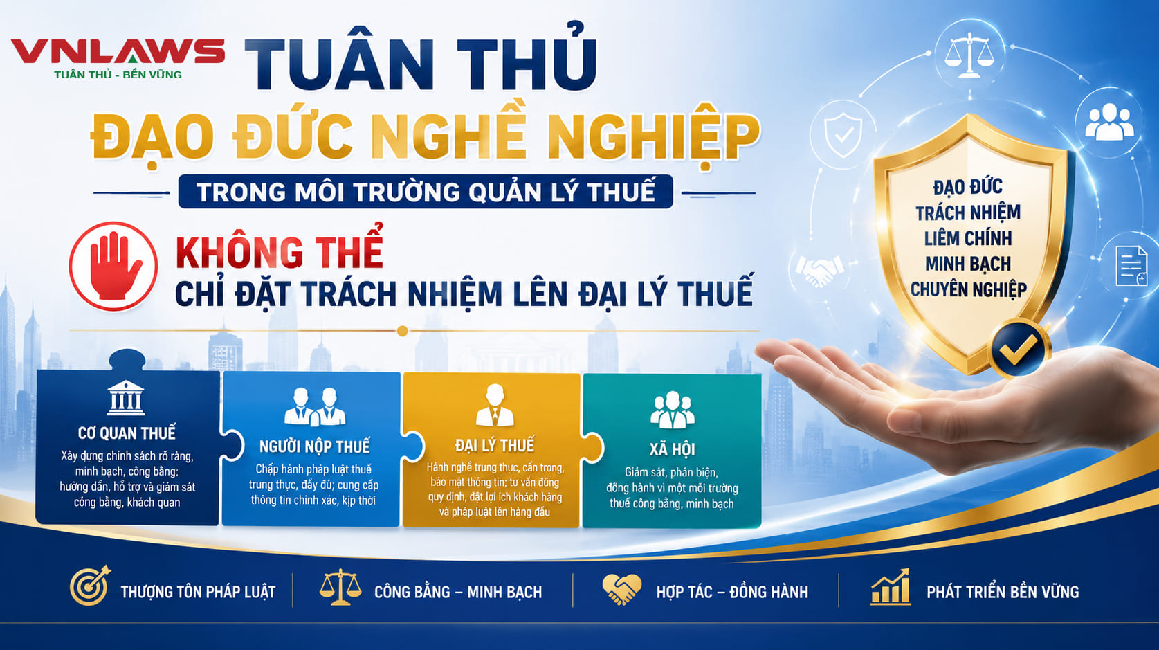 tuan thu dao duc trong moi truong quan ly thue